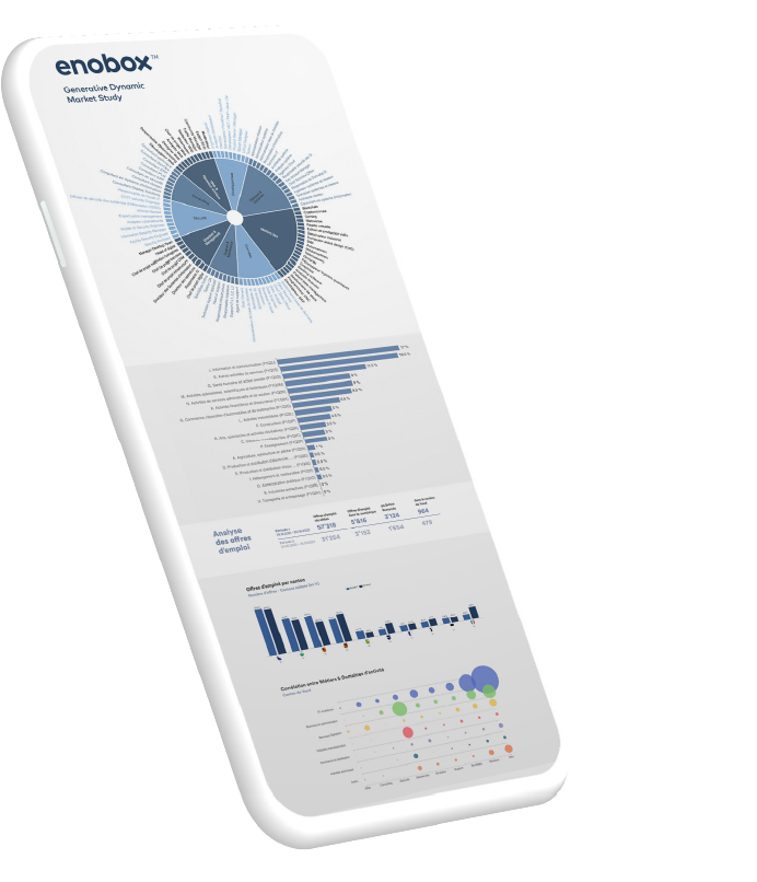 enobox mobile